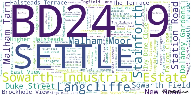 A word cloud for the BD24 9 postcode